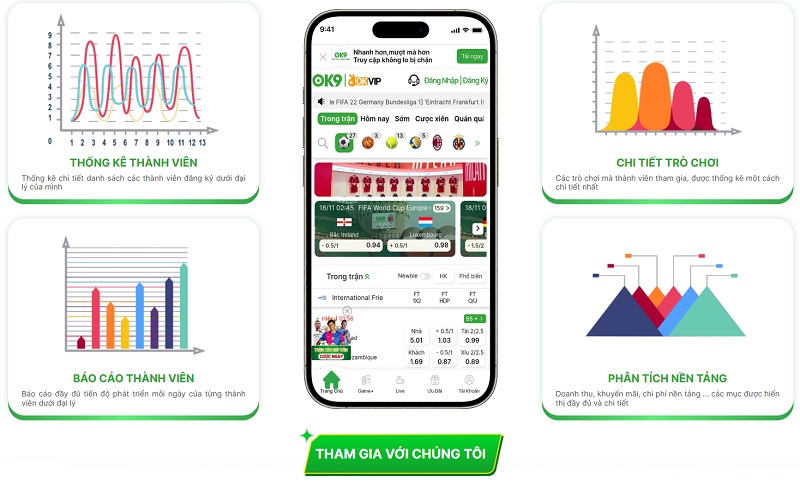 Chương Trình Đại Lý OK9 Là Gì?